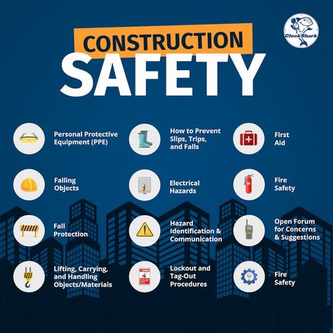 Construction Safety Posters, Poster K3 Safety, Safety Moment Topics, Safety Talk Topics, Fire Prevention Month, Fire Safety Training, Construction Site Safety, Safety Patrol, Safety Talk