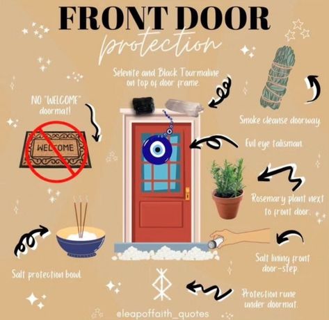 (Found on IG) Front Door Protection, Door Protection, Witch Rituals, Witch Things, Wiccan Magic, Witch Tips, Magic Spell Book, Witch Spirituality, Witchy Tips