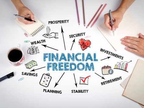 12 Ways to Achieve Financial Freedom - NewsBreak Freedom Images, Different Backgrounds, Happy Design, Create A Budget, Financial Wellness, Different People, Life Choices, Emergency Fund, Wealth Building