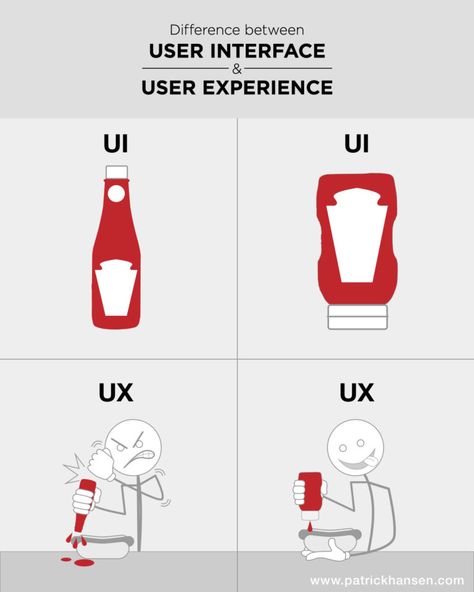 32 Epic Memes For Graphic Designers การออกแบบ Ui Ux, Graphic Design Memes, Application Ui Design, Desain Ux, Ux Design Principles, Ux Design Process, Ui Ux Designer, Design Theory, Learning Graphic Design