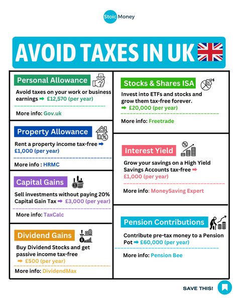 Follow @stoicmoneycoach for daily money tips for UK investors! 🇬🇧  Learning about these tax tips can save you a lot of money and help you reach your financial goals faster!  Just comment VIDEO and I'll send it to you 💪🏼  #financialjourney #investingeducation #indexinvesting #etfinvesting #beginnerinvesting Money Saving Tips Uk, Tax Avoidance, Financial Statement Analysis, Tax Tips, Financial Calculators, Commonplace Book, Investment Tips, Financial Life Hacks, Books For Self Improvement