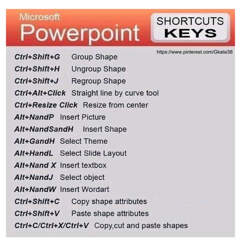 Microsoft Powerpoint Shortcuts Keys Microsoft Powerpoint Fonts, Powerpoint Shortcut Keys, Powerpoint Shortcuts, Ppt Tips, Typography Design Font, Computer Shortcut Keys, Microsoft Excel Tutorial, Creative Life Hacks, Powerpoint Tips