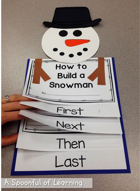 Winter Fun Math and Literacy Activities!! Writing Kindergarten, January Activities, Winter Writing, 2nd Grade Writing, 1st Grade Writing, First Grade Writing, Winter Classroom, Winter Kindergarten, Winter Preschool