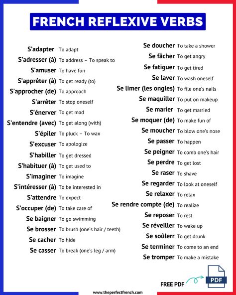 In this French lesson, you will learn 41 regular French reflexive verbs (with a regular conjugation) in context. Don't forget your free PDF :) French Verb Conjugation Charts, Time In French, Verbs In French, French Conjugation, French Verbs Conjugation, Free French Lessons, French Language Basics, Good Adjectives, Learn French Fast