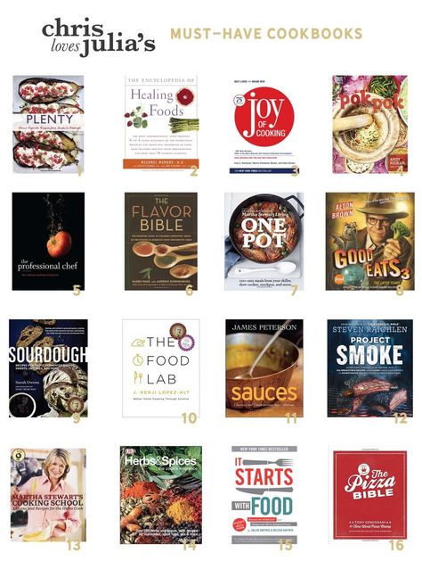 Chris Loves Julia's Must-Have Cookbooks Bible Food, Steven Raichlen, Magazine Racks, Best Cookbooks, Chris Loves Julia, Types Of Books, Smoked Food Recipes, Go To Bed, Cooking School