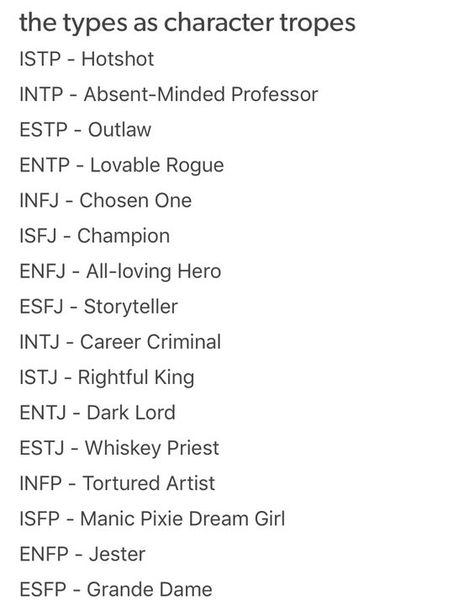 The 16 MBTI Types As Character Tropes - #infj #enfp #enfj #isfp #istp #esfp #estp #isfj #istj #esfj #estj #entj #entp #intj #intp #infp #myersbriggs #mbti #personalitytype  #personality #intuition #introvert #extravert #ambivert #cognitivefunction #stack #order #ni #ne #fi #fe #ti #te #si #se #think #feel #judge #sense #perceive #character #trope Mbti Compatibility, Cognitive Functions Mbti, Mbti Functions, Mbti Istj, Mbti Charts, Infp Personality Type, Enfp Personality, Intp Personality, Intj Personality