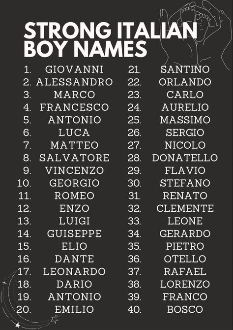 Hot Male Names List, Fancy Names Boys, Expensive Last Names, Fancy Last Names For Characters, Italian Names Boy Mafia, Hot Names For Male Characters, Mafia Names Ideas Boy, Italian Men Names, Boy Names For Characters