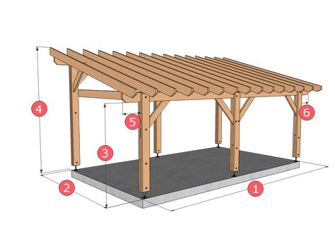 Pergola de France : pergola en kit et sur-mesure Pergola Elevation, Pergola Glycine, Pergola Dimensions Cm, Pergola, Architecture