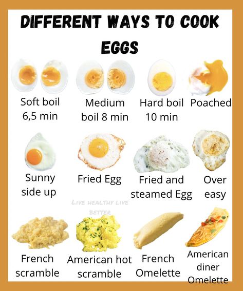 Live healthy live better Type Of Eggs Cooked, Different Ways To Cook Eggs, Ways To Cook Eggs, Cook Eggs, Types Of Eggs, Live Healthy, Food Info, The Chef, Chef Life