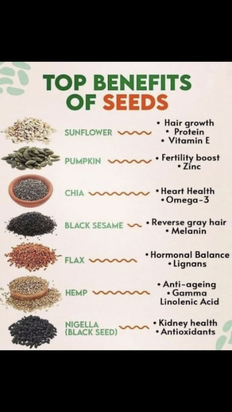 Lush Desserts, Pumpkin Seeds Benefits, Food For Glowing Skin, Immunity Support, Seeds Benefits, Healthy Seeds, Fertility Boost, Boost Immunity, Health And Vitality