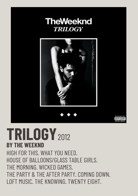 Trilogy The Weeknd, Weeknd Trilogy, The Weeknd Album Cover, The Weeknd Trilogy, The Weeknd Albums, Minimalist Polaroid Poster, The Weeknd Poster, Minimalist Music, House Of Balloons