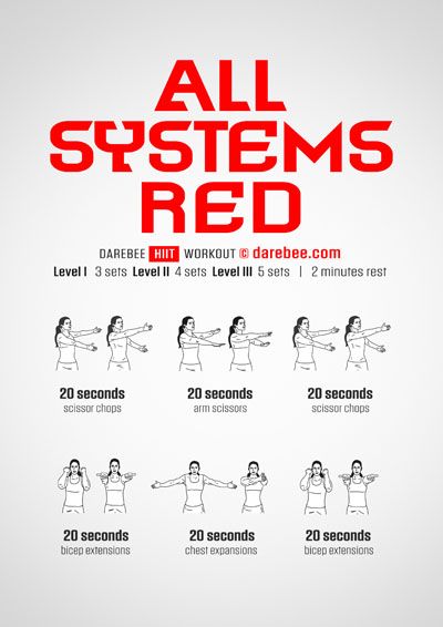 DAREBEE 2200+ Workouts All Systems Red, Darebee Workout, Fighter Workout, Circuit Training Workouts, Gym Workout Planner, Workout Planner, Training Workouts, Workout Without Gym, Entertainment Design