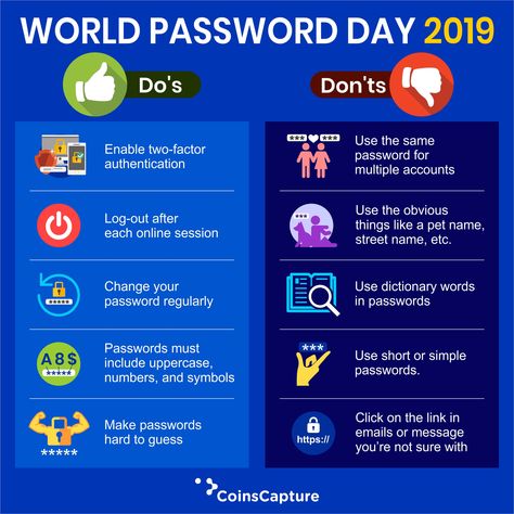 Password Security Poster, Do And Dont Poster, Learn Hacking, Security Awareness, Play Quiz, Computer Learning, Password Security, Digital Coin, Dictionary Words