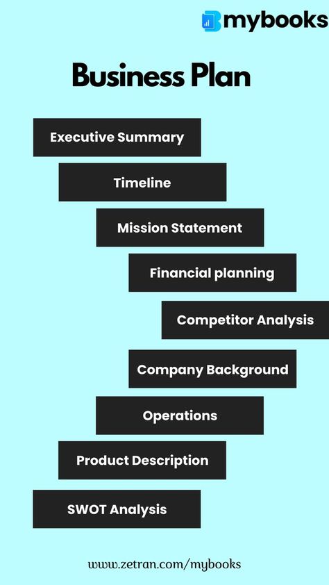 Perfect Business Plan How To Make A Business Plan, Business Plan Infographic, Business Worksheet, Small Business Marketing Plan, Business Lessons, Business Strategy Management, Party Planning Business, Business Plan Example, Business Major