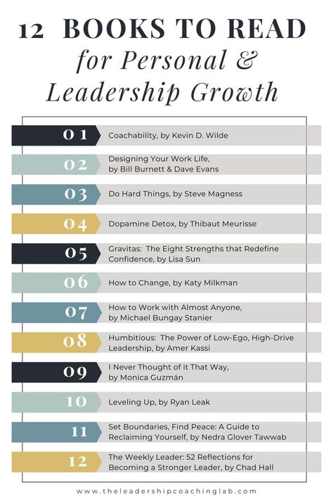 Renew your motivation to grow with an excellent reading list in the new year! In this blog post, we've curated a list of 12 exceptional books that provide inspiration for your self-improvement and leadership development goals. From personal growth strategies to leadership principles, these books are carefully chosen to inspire, challenge, and motivate your mindset. #personaldevelopment #bookstoread #readinglist #motivation #bookrecommendations #personalgrowth #growthmindset Motivational Books To Read, Self Leadership, How To Be A Good Boss Leadership, Adam Grant Think Again, New Leadership Role, Leadership Books For Women, Best Leadership Books For Women, Professional Growth Books, Best Leadership Books