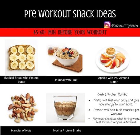 PRE WORKOUT SNACK IDEAS + When it comes to gearing up for workout, carbs are your gym BFF. Carbs = energy. When we eat them, they break down into glucose, enter our muscle cells, and give us fuel to train at our max capacity. Before a workout, it's good to eat a combo of protein and carbs, because they are digested fast and provide quick energy. + The ideal time to eat is between 30 minutes to three hours before your workout.  Play around with this. Everyone is different so find what timing Pre Workout Snack Ideas, Pre Workout Snack, Mocha Protein Shake, Oatmeal With Fruit, Ezekiel Bread, Everyone Is Different, Preworkout Snack, Pre Workout Food, Quick Energy