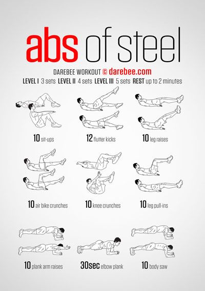 Abs of Steel Workout