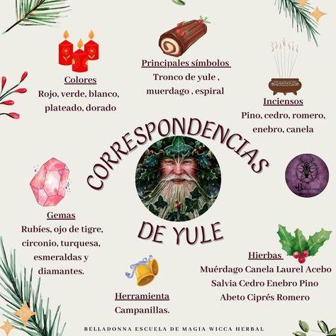 Yule Ritual Ideas, Yule Wicca, Witch Store, Magic Women, Witch Diy, Yule, Ritual, Witch