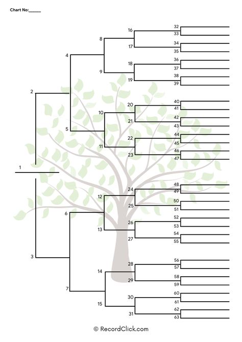 Printable Family Tree Template, Family Tree Chart Templates, Making A Family Tree Ideas, How To Make A Family Tree Chart, Family Tree Templates, Family Tree Projects, Family Tree Templates Free Printables, Printable Family Tree Template Free, Family Tree Designs Templates