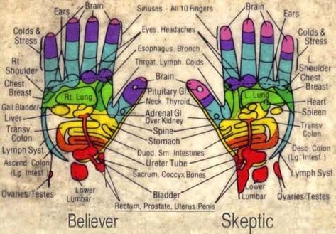 hand acupressure points chart Acupressure Points Chart, Acupressure Chart, Shiatsu Massage Acupressure, Acupressure Therapy, Point Acupuncture, Hand Reflexology, Reflexology Chart, Reflexology Massage, Foot Reflexology