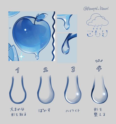 How To Draw Water Drops, الفن الرقمي, Desain Buklet, Digital Art Beginner, Art Tools Drawing, Coloring Tutorial, Digital Painting Tutorials, Art Tutorial, Art Tools