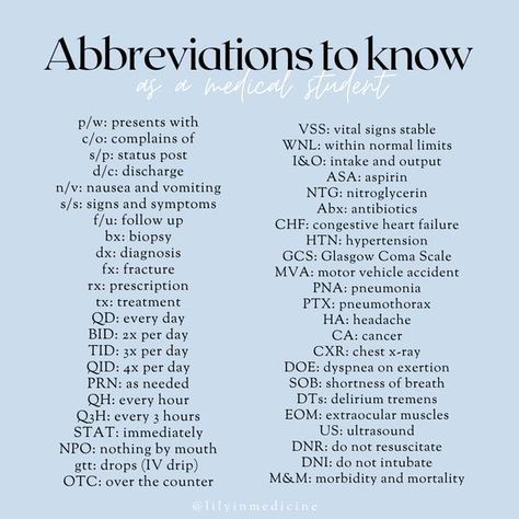 Medical Scribe Tips, Pharmacy Technician Study, Medical Abbreviations, Nursing School Studying Cheat Sheets, Medical Terminology Study, Medical Scribe, Medical Assistant Student, Medical Tips, Medical Dictionary