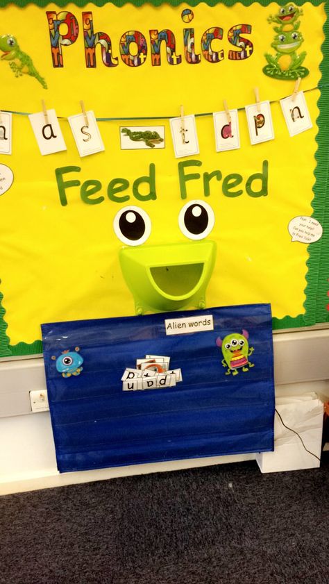 Feed Fred interactive phonics display. RWI Jolly Phonics Display Board, Interactive Phonics Display, Read Write Inc Phonics Display, Rwi Phonics Display, Phonics Display Eyfs, Phonics Display Ks1, Phonics Bulletin Board Ideas, Phonics Display Board, Reception Writing