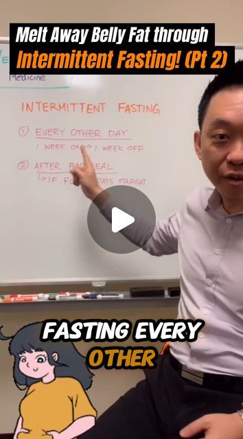 Intermittent Fasting Timeline, Alternate Day Fasting Before And After, Fasting Diet Intermittent, Fasting Schedule, Health Schedule, Sugary Treats, Protein Packed Snacks, Fast Day, Fat Burning Diet