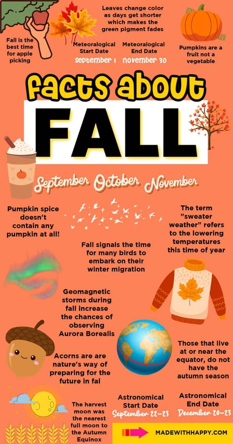 Autumn Facts, Fun Facts About Me Ideas, September Facts, October Facts, Fun Facts About Fall, Fall Stories, Halloween Fun Facts, Pumpkin Facts, Fall Facts