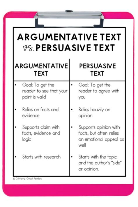 Argumentative vs. Persuasive - What you need to know to be able to teach argumentative text to your third graders. Argumentative Text Anchor Chart 3rd Grade, Argumentative Anchor Chart, Argument Writing Anchor Chart, Argumentative Text Anchor Chart, Argumentative Writing Anchor Chart, Persuasive Writing Anchor Chart, Argumentative Text, Argument Writing, Debate Club