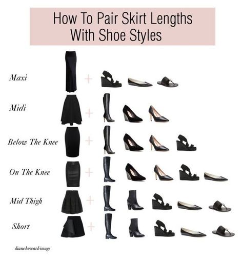 How To Pair Skirt Lengths With Shoe Styles by diane-howard-image on Polyvore Fashion Dictionary, Fashion Terms, Fashion Vocabulary, Fashion Capsule, Fashion Hacks Clothes, Clothing Hacks, Hiking Outfit, 가을 패션, Vacation Travel