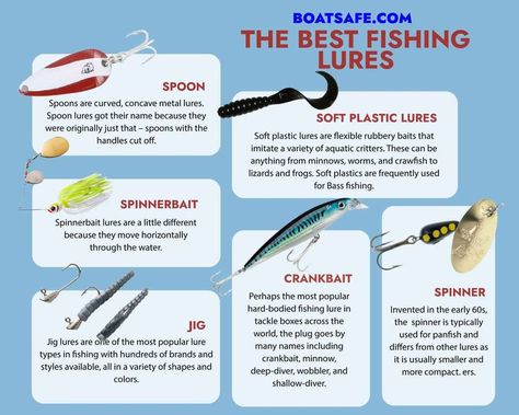 Do you know your types of fishing lures? Each one has their own way on using it's full potential! Start learning now! #fish #fishing #fishinglures #lures #fishingtips #outdoor #outdoors #outdoorfun Types Of Fishing Lures, Bottom Fishing Rigs, Fish Chart, Best Fishing Lures, Fishing Tricks, Bottom Fishing, Perch Fishing, Fishing 101, Fly Fishing Lures