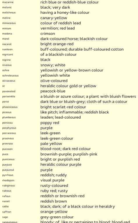 From The Phrontistery- a list of unusual words to describe the hue of something (part 3).  How many of these could you use to describe your setting? Words To Describe Taste, Words To Describe Scenery, Describing A Laugh, Describing Setting In A Story, Describe Setting, Writing Drafts, Writing Expressions, Words To Describe Yourself, Better English