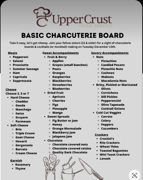 List Of Foods For Charcuterie Board, List Of Cheeses For Charcuterie Board, Ingredients For A Charcuterie Board, Charcuterie Board Ingredients List, Charcuterie Board Cheese List, Types Of Meat For Charcuterie, What To Put On A Charcuterie Board List, What To Include On A Charcuterie Board, Charcuterie Board What To Buy