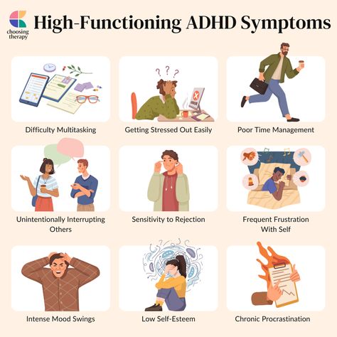 Add Symptoms, Emotions Activities, Mental Health Facts, High Functioning, Mental Health Therapy, Neurological Disorders, Healthy Brain, Online Therapy, Todo List