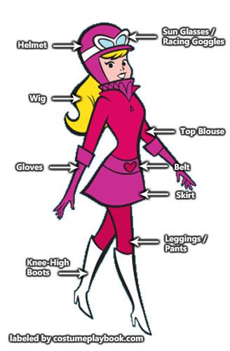 Penelope Pitstop Costume, Catgirl Art, Penelope Pitstop, Hannah Barbera, Wacky Races, Fashion Costume Halloween, Alphabet Board, Costume Guide, Cartoon Character Costume