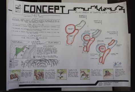 Zoning And Concept Sheet Architecture, Concept Sheet In Architecture, Design Concept Sheet Architectural, Concept Architecture Sheet Presentation, Conceptual Sheets Architectural, School Site Analysis, Architecture Sheet Composition Ideas, Zoning Sheets Architecture, Design Sheet Composition