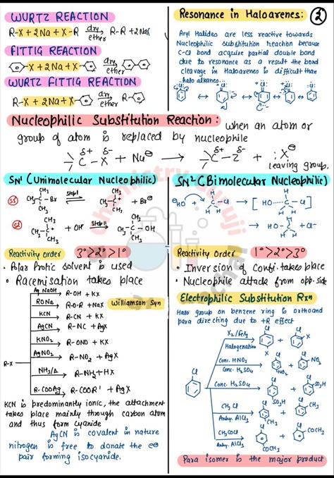 Halogen Derivatives Notes, Organic Chemistry Short Notes, Halogen Derivatives Class 12, Haloalkanes And Haloarenes Short Notes, Haloalkanes And Haloarenes Mind Map, Chemical Kinetics Formula Sheet, Organic Chemistry Cheat Sheet Class 12, Organic Chemistry Notes Class 12, Hydrocarbons Chemistry Notes