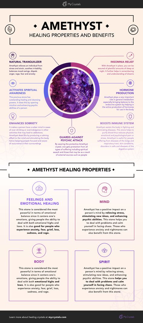 Amethyst: Meaning, Healing Properties and Powers How To Charge Amythest, Magical Properties Of Amethyst, Charging Amethyst Crystals, Wearing Amethyst Crystal, What Is Amethyst Good For, Crystals Meanings Amethyst, Amythist Stone Meaning, Amethyst Magical Properties, Amethyst Crystal Meaning Spiritual