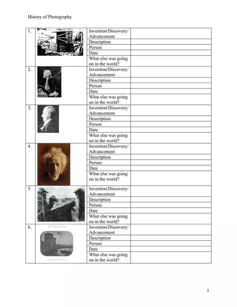 History of photo worksheet | PDF Photography History Timeline, History Of Photography Timeline, Photography Classroom, Gcse Photography, School Homework, Photography Resources, Story Elements, Dslr Photography, Photography Basics