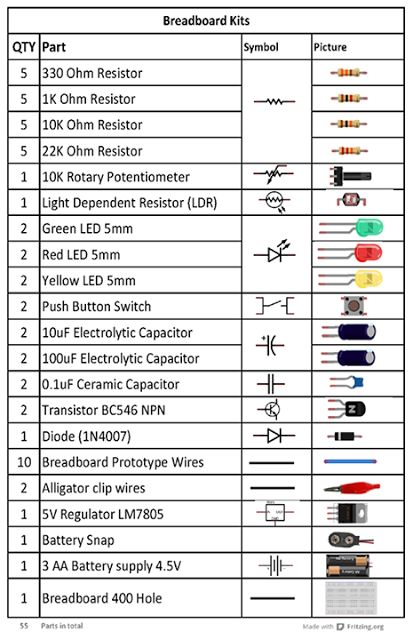 Electrical and Electronics Engineering: Breadboard kit component list Basic Electronic Circuits, Basic Electrical Wiring, Electrical Symbols, Electrical Circuit Diagram, Electronics Basics, Electronic Schematics, Electronic Circuit Projects, Diy Electrical, Electrical Projects