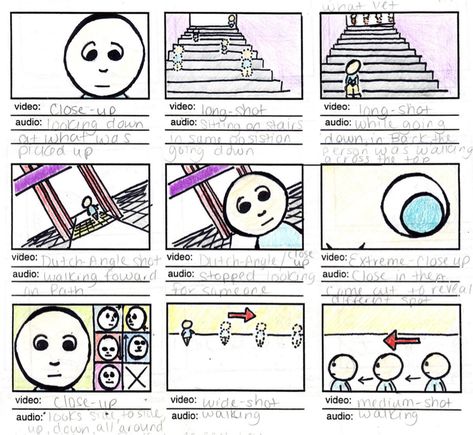 Untitled Storyboard Examples Student, Disney Storyboard, Storyboard Film, Story Boarding, Storyboard Examples, Storyboard Ideas, Storyboard Template, Storyboard Illustration, Interactive Media