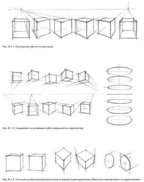 Practice Drawing Shapes, Drawing Shapes, Basic Art Techniques, Geometric Shapes Drawing, Basic Sketching, Perspective Drawing Architecture, Perspective Drawing Lessons, Practice Drawing, Manga Drawing Tutorials