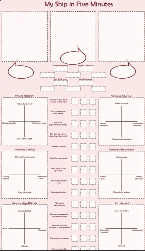 My Ship In Five Minutes Template, Understand My Ship Template, My Ship In Five Minutes, My Ship In 5 Minutes Template, My Ship In 5 Minutes, Character Creation Sheet, Character Profile Template, Character Sheet Writing, Oc Template