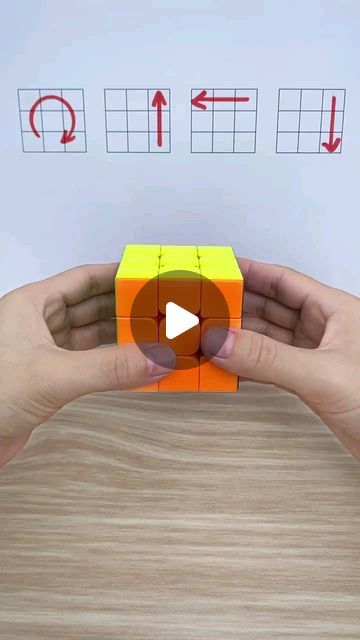 Creative Nest Ideas on Instagram: "How to solve a rubrik's cube  #art #reels #beautiful #trending" How To Do A Rubix Cube, How To Fix A Rubix Cube, Rube Cube Solve, Robic Cube Solution, How To Solve Rubix Cube Easy, Rubrics Cube Solve, How To Solve A Rubik's Cube, How To Solve A Rubik's Cube 3x3, How To Solve Cube