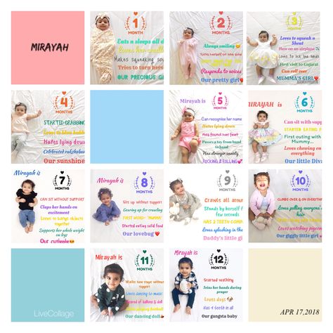 Baby Milestones Pictures, Milestone Pictures, Journal Inspiration Writing, 1st Birthday Photos, Monthly Photos, Saree Poses, Baby Journal, Child Care, Baby Milestones