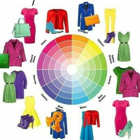 Coordinates Outfits, Color Coordination, Shingle Colors, Color Checker, Colour Combinations Fashion, Color Combinations For Clothes, Biking Outfit, Coordinating Outfits, Coordinating Colors