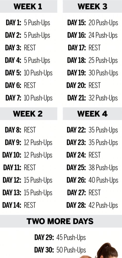 Push Up Beginner, 30 Day Push Up, Abs Pictures, 50 Push Ups, Push Up Workout, Fitness Abs, Month Workout, 30 Day Fitness, Workout Calendar