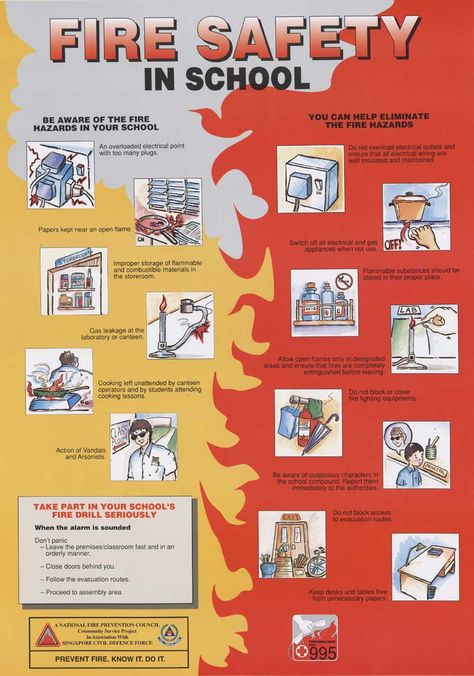 School Fire Safety Measures- Keep your Kids Safe in School all the Time Wins Corner Poster Classroom, Fire Prevention Poster Ideas, Occupational Medicine, Manners Chart, Fire Safety Rules, Fire Safety Poster, Fire Safety For Kids, Classroom Bulletin Boards Elementary, Fire Safety Training