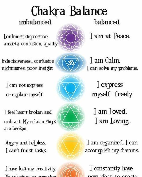 "Chakra is an old Sanskrit word that literally translates to wheel. This spinning energy has 7 centers in your body starting at the base of your spine and moving all the way up to the top of your head. In a healthy balanced person the 7 chakras provide exactly the right amount of energy to every part of your body mind and spirit. However if one of your chakras is too open and spinning too quickly or if it is too closed and moving slowly your health will suffer. You can use this information to co 7 Chakras Bracelet, Chakras Bracelet, Chakra Gemstones, Chakra Health, Chakra Balance, Chakra Affirmations, Lava Bead Bracelet, Sanskrit Words, Oil Diffuser Bracelet